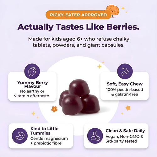 Kids Saffron + B12 Gummies